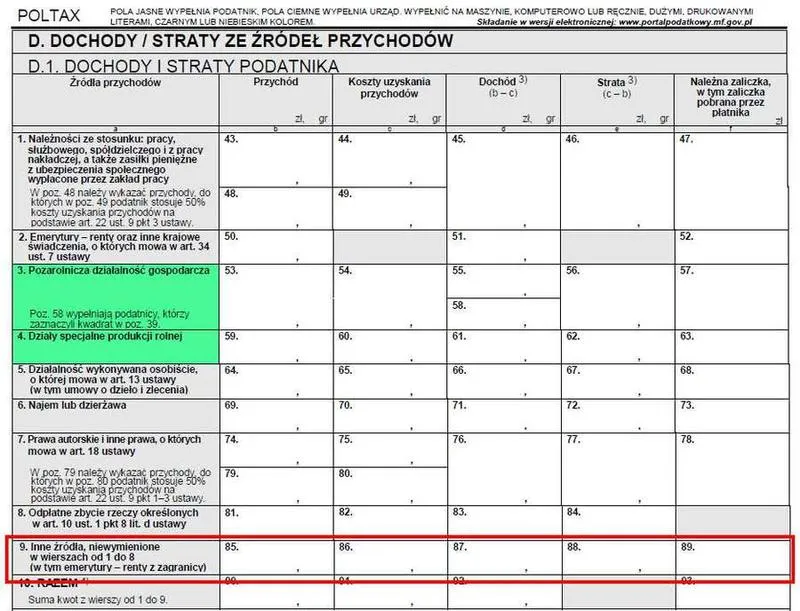 Kiedy złożyć PIT z umowy zlecenie? Kluczowe terminy, o których warto pamiętać