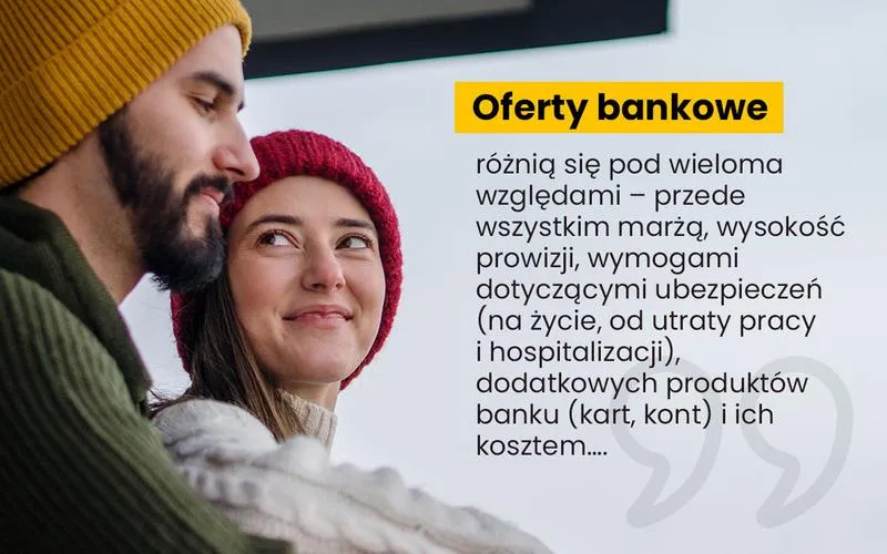Poznaj najlepsze oferty bankowe dla kodu 15601195