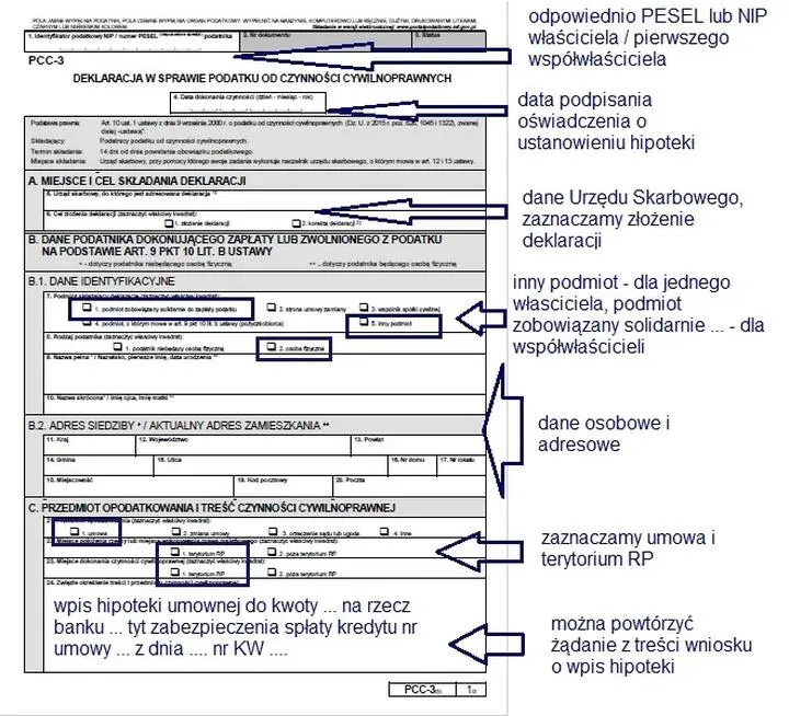 Przewodnik po wypełnianiu druku PCC-3 przy hipotece - krok po kroku