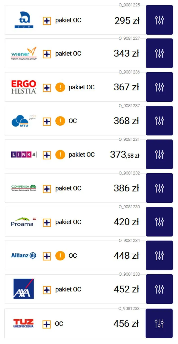 Jak działa ubezpieczenie OC