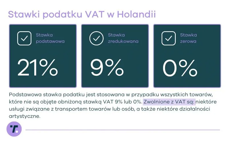 Podstawa opodatkowania VAT
