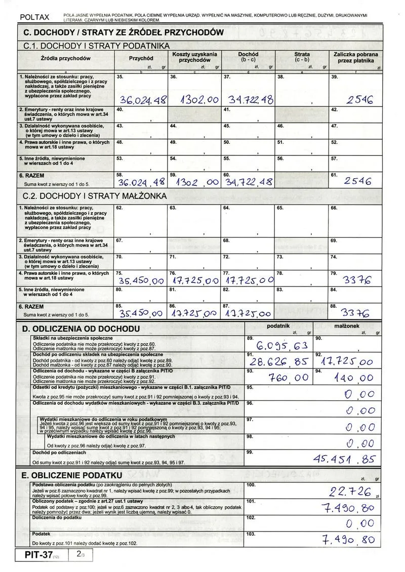 Ulgi i odliczenia w PIT 37