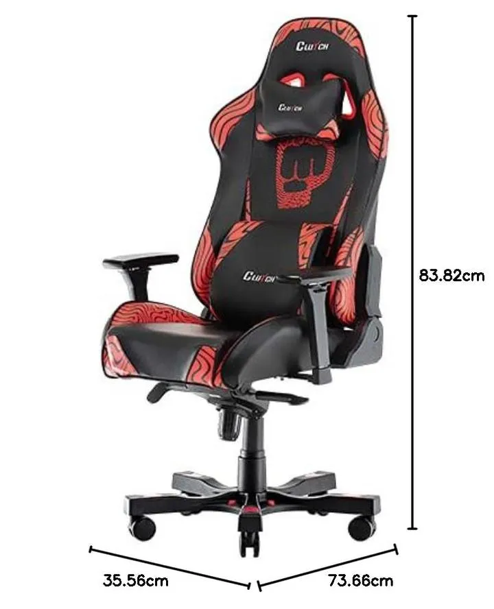 Źródła dochodów YouTuberów