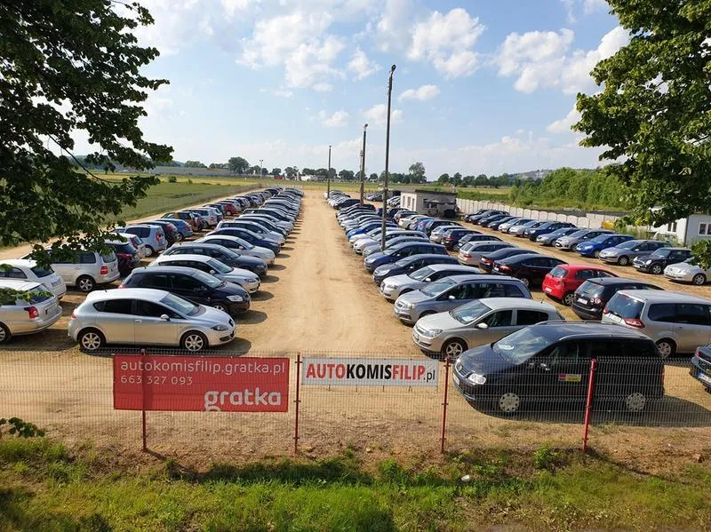 Zyski finansowe komisu samochodowego